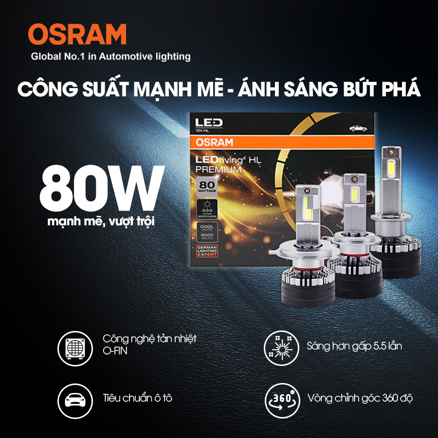 Bóng Led Pocky 2 9005-9006 (HB3-HB4) H9005/6CW 12V 80W 6000K 2 bóng/hộp Hiệu Osram