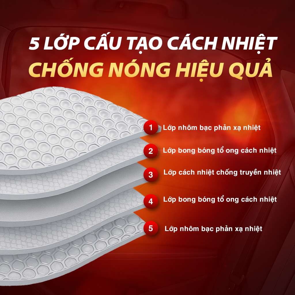 Che nắng xốp trước dài CIND (màu bạc/xanh) CD-F001 70*145CM