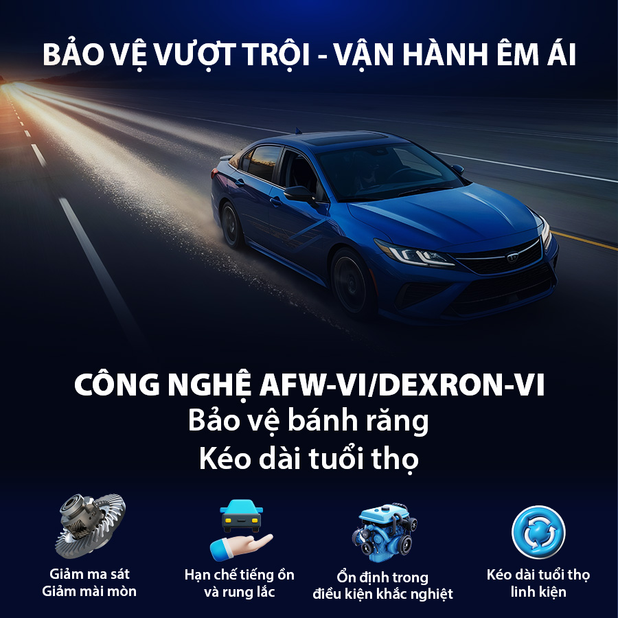 Nhớt Hộp Số Tự Động Aisin AFW+ Multi  4 Lít ATFMT4S