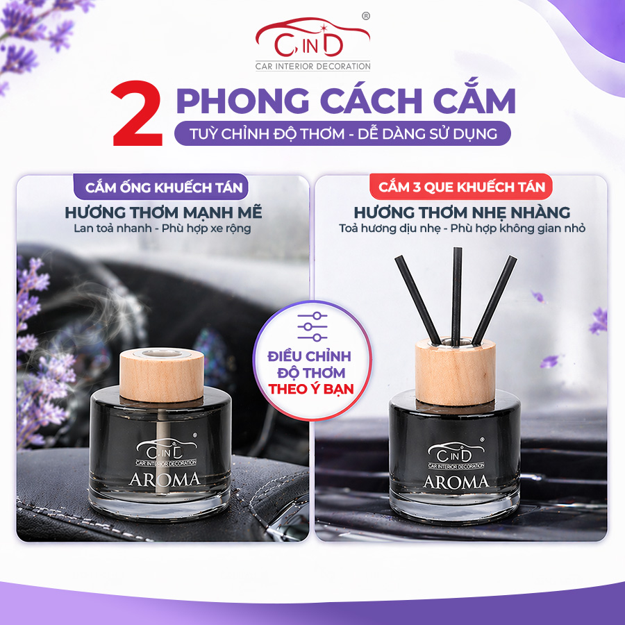 Dầu thơm khử mùi AROMA CIND CD-2501 WHITE MUSK