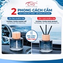 Dầu thơm khử mùi AROMA CIND CD-2502 OCEAN