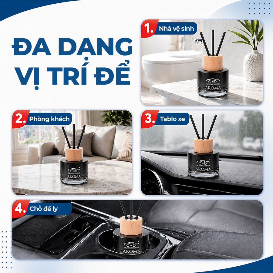 Dầu thơm khử mùi AROMA CIND CD-2502 OCEAN