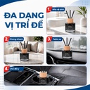 Dầu thơm khử mùi AROMA CIND CD-2502 OCEAN