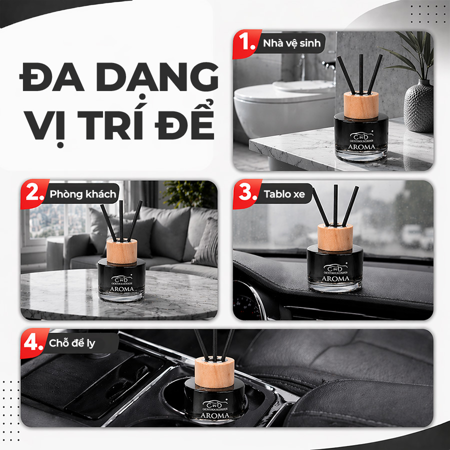 Dầu thơm khử mùi AROMA CIND CD-2504 ICE BLACK