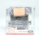 Dầu thơm khử mùi AROMA CIND CD-2504 ICE BLACK
